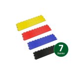 PVC nájezd Mosolut Machine Industrial - Mince