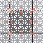 Plastová dlažba Mosolut Hestra Multisport na volnočasové a rekreační sporty_vystužení konstrukce